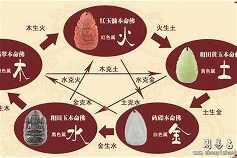 金弱|五行缺金的人，如何在生活、工作、饮食、方位上去补充金的能量